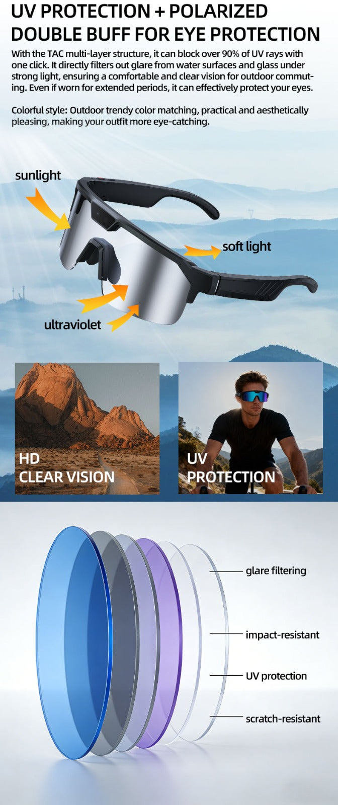 Nainfit Sport NQ1 Smart Glasses